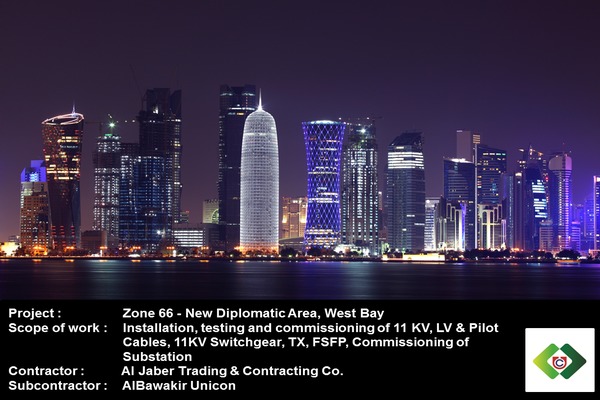 Zone 66 - New Diplomatic Area, West Bay